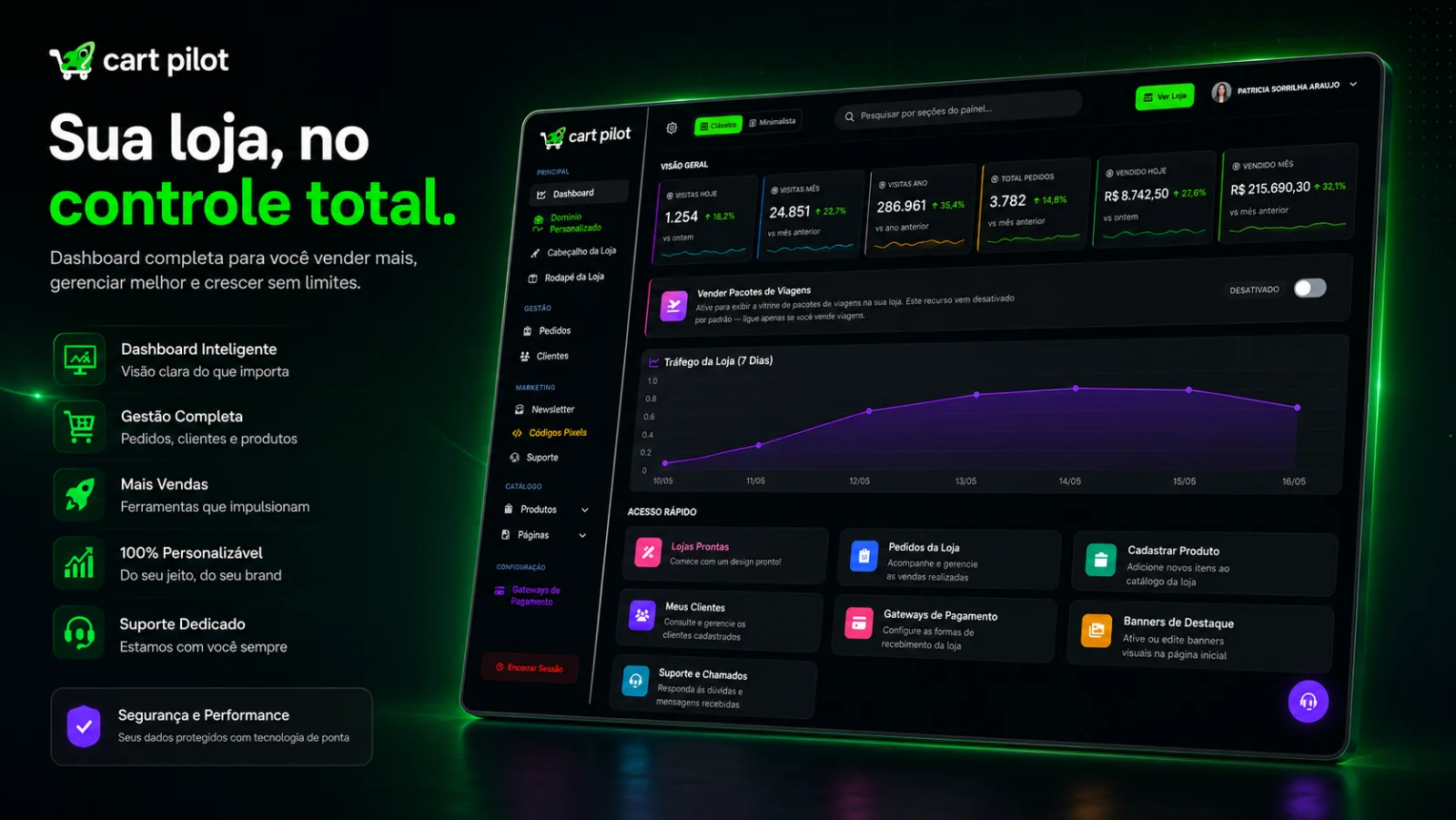 Dashboard Preview
